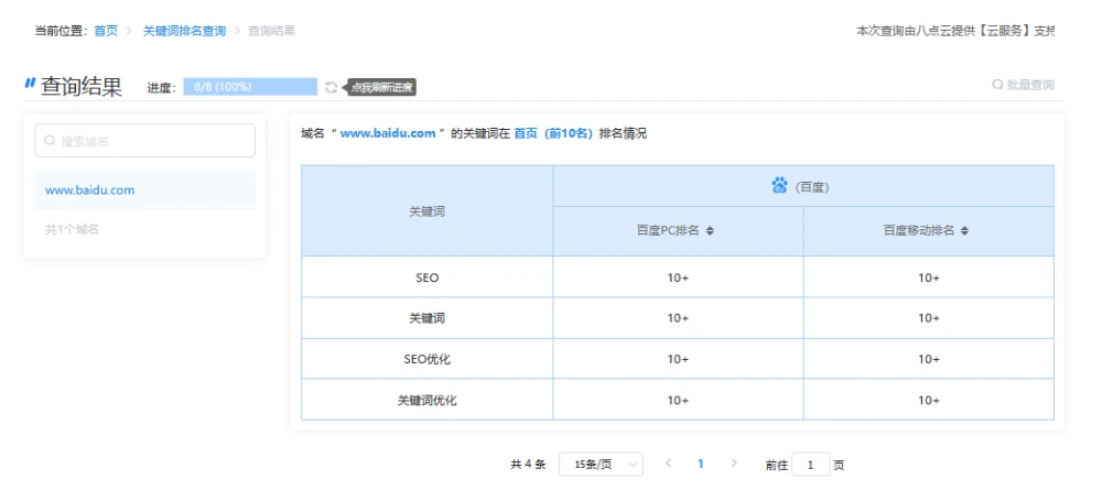 优化百度手机网站关键词排名方法_方法关键字排名优化_title关键词的分隔符 google优化