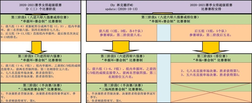 edg晋级八强_omg轻松晋级八强_澳大利亚晋级八强