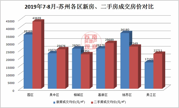 专家解读多地政府回购商品房_政府回购商品房方案_东阿阿胶回购公告解读