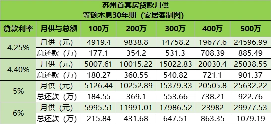 东阿阿胶回购公告解读_政府回购商品房方案_专家解读多地政府回购商品房