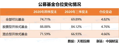 私募基金经理：梦到大跌会被吓醒_梦到蛇咬我脖子吓醒_梦到狗扑向自己吓醒